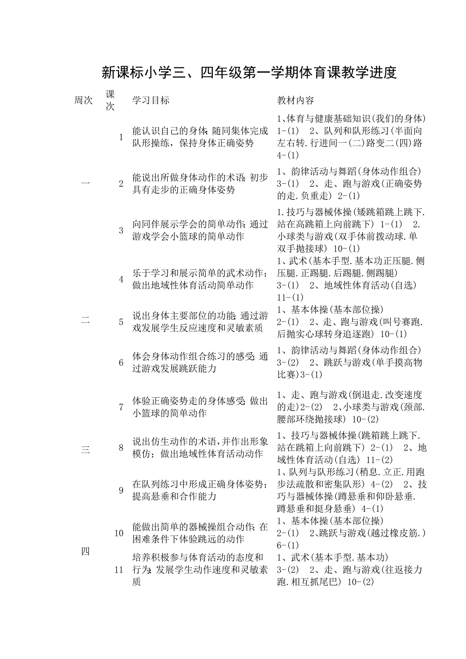 新课标小学三四年级第一学期体育课教学进度_第1页