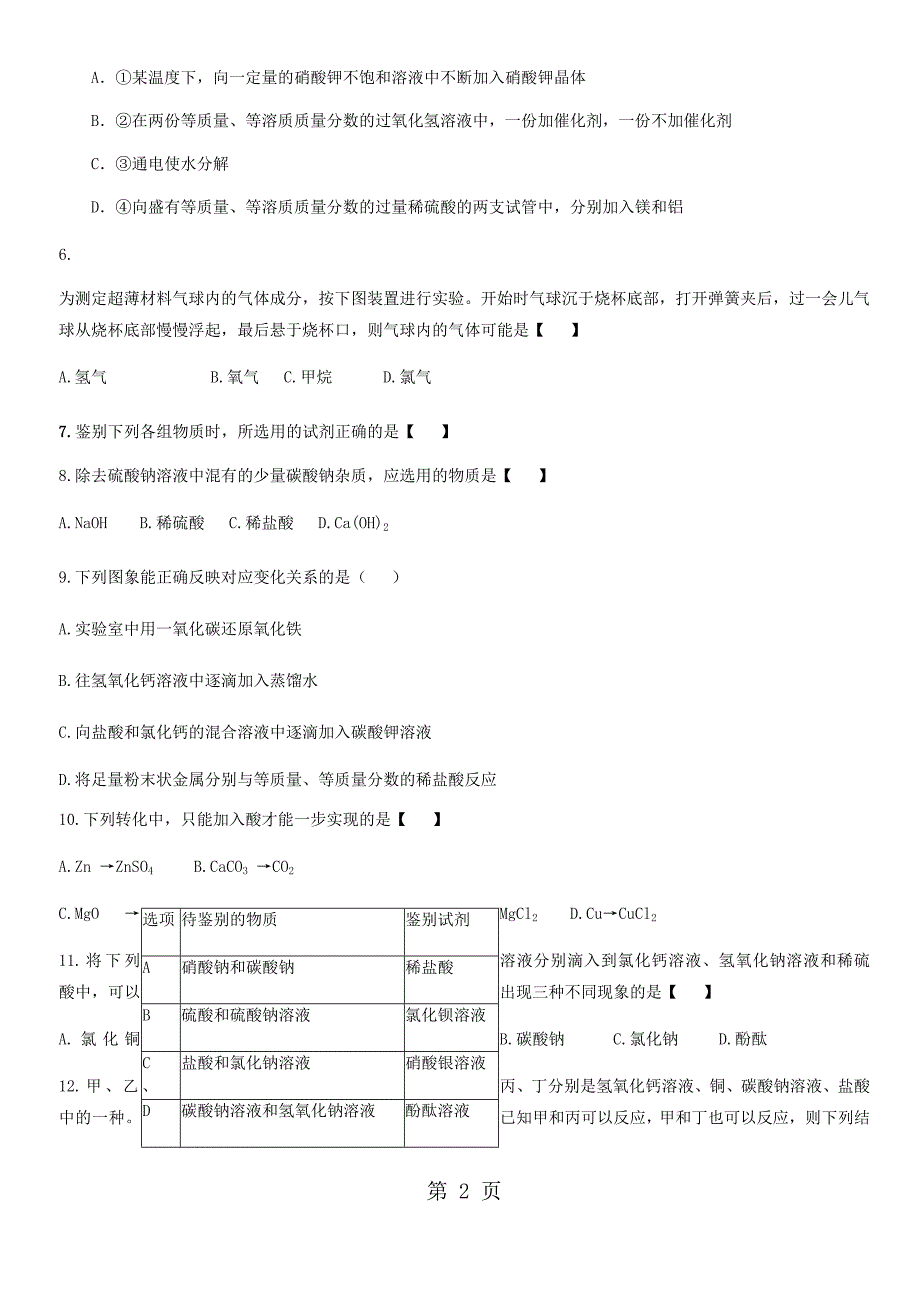 2023年年淮滨县第一中学九年级化学中考考前训练四无答案.docx_第2页