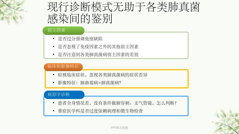 三种常见呼吸系统真菌感染之鉴别诊断课件_第2页