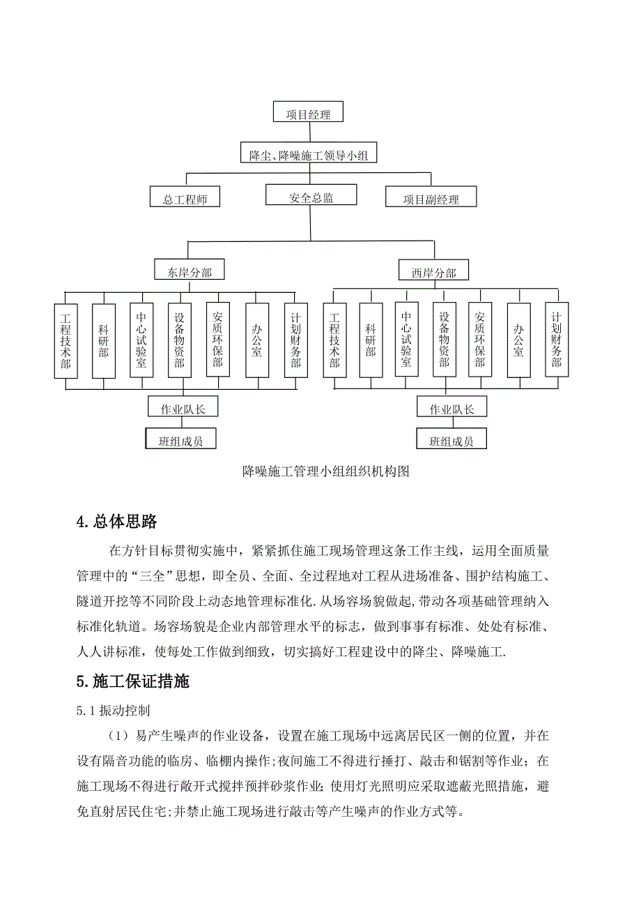 施工降尘、降噪方案.doc_第2页