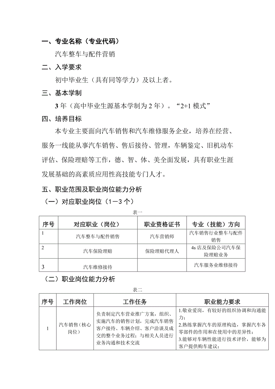 汽车整车及配件营销专业标准_第2页