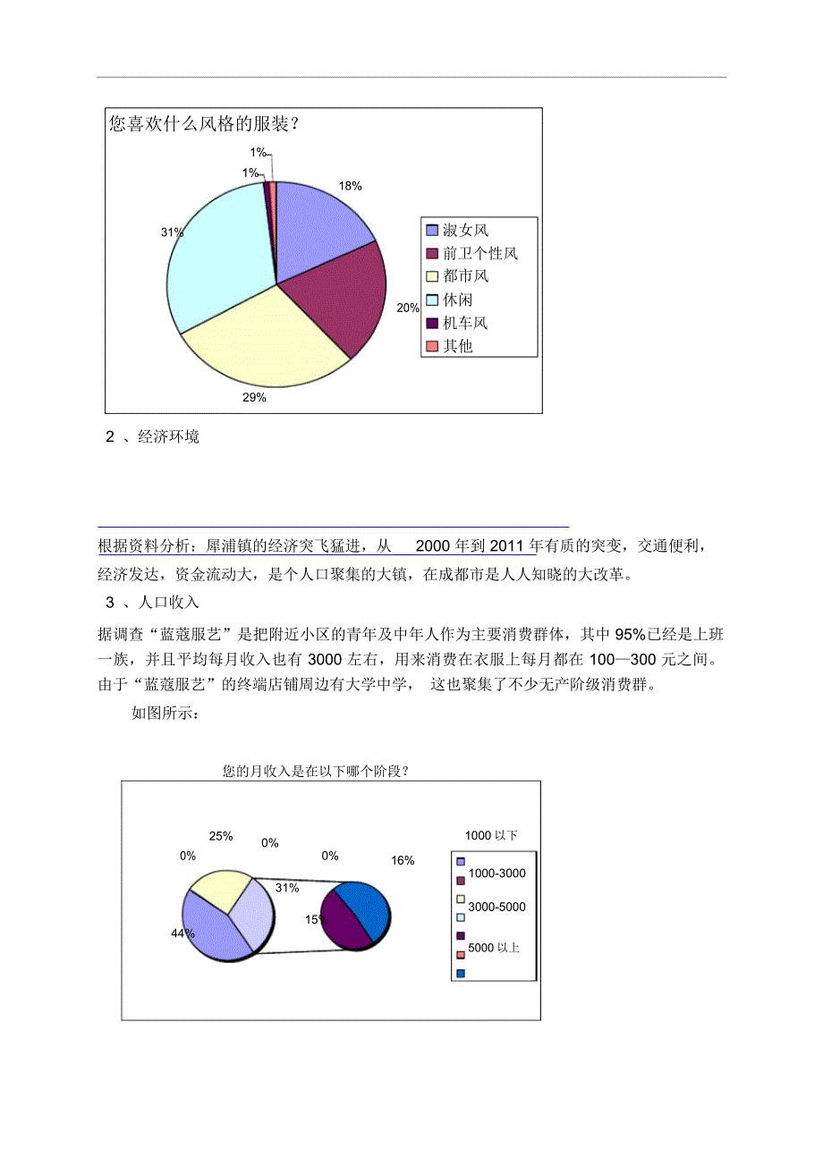 毕业策划调研报告_第4页