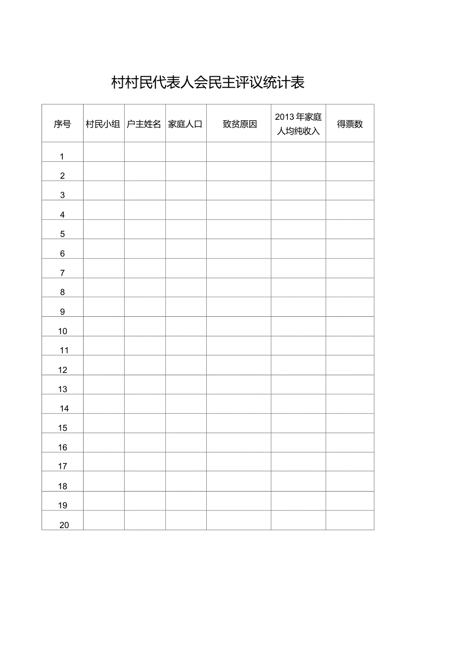 贫困户民主评议表_第1页