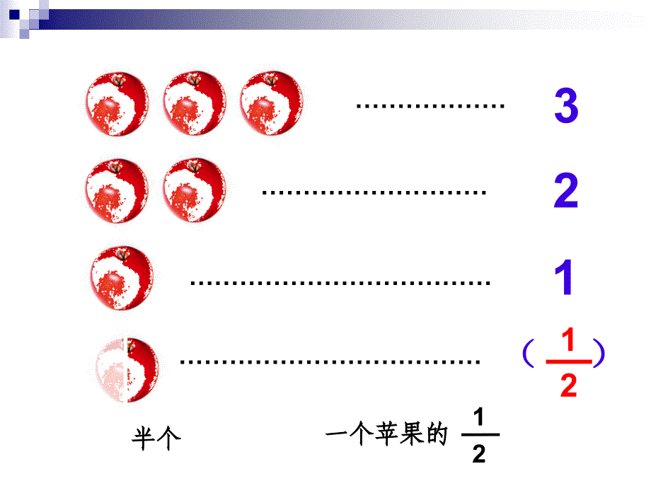 三年级分数初步认识_第4页