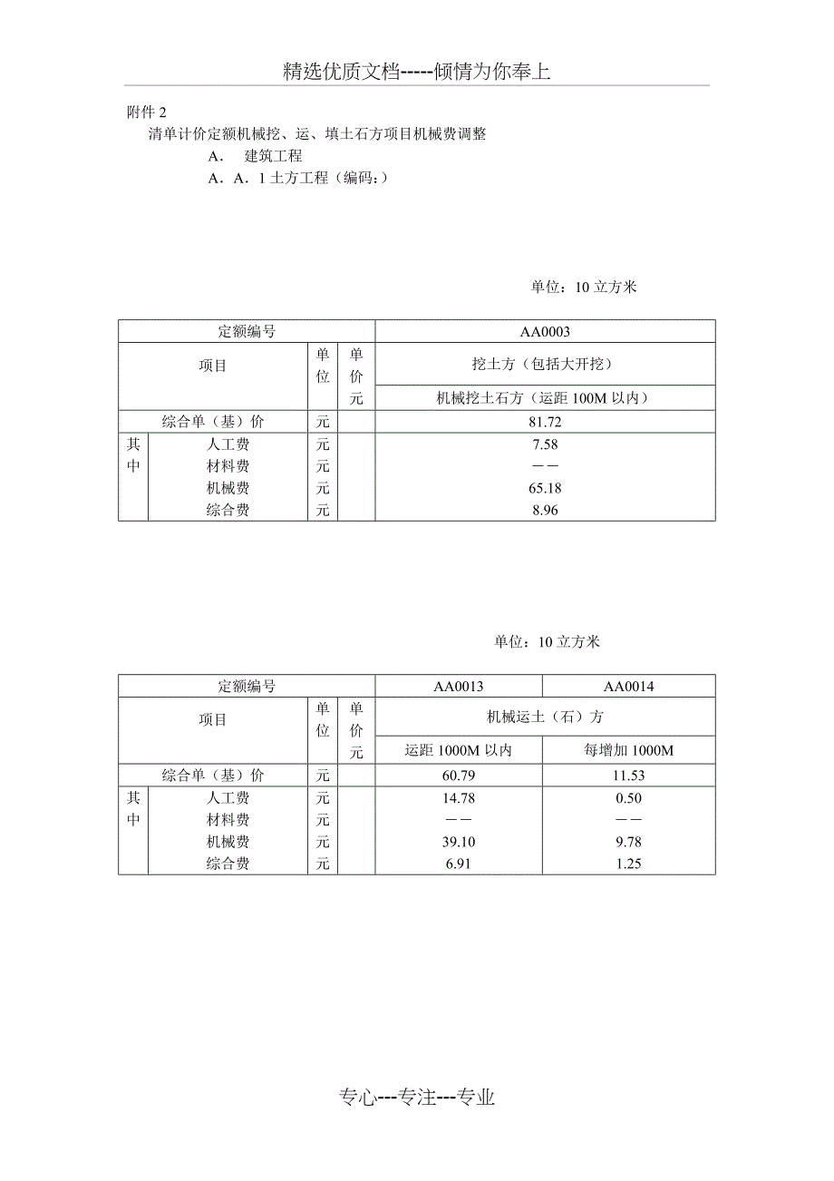 土方综合单价_第1页