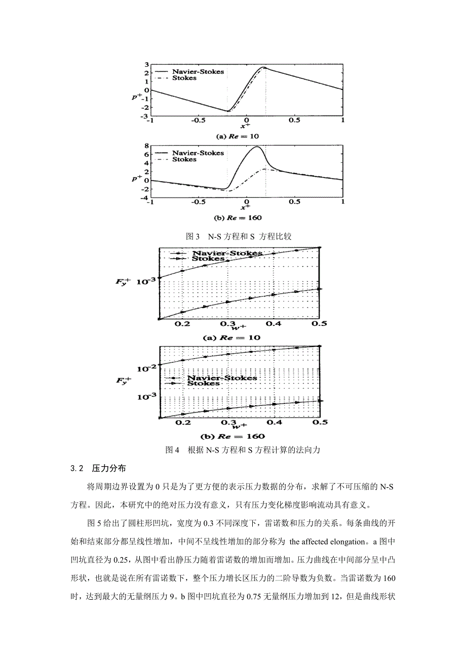 微观表面形貌流体动压润滑效果的二维CFD有限元分析_第4页