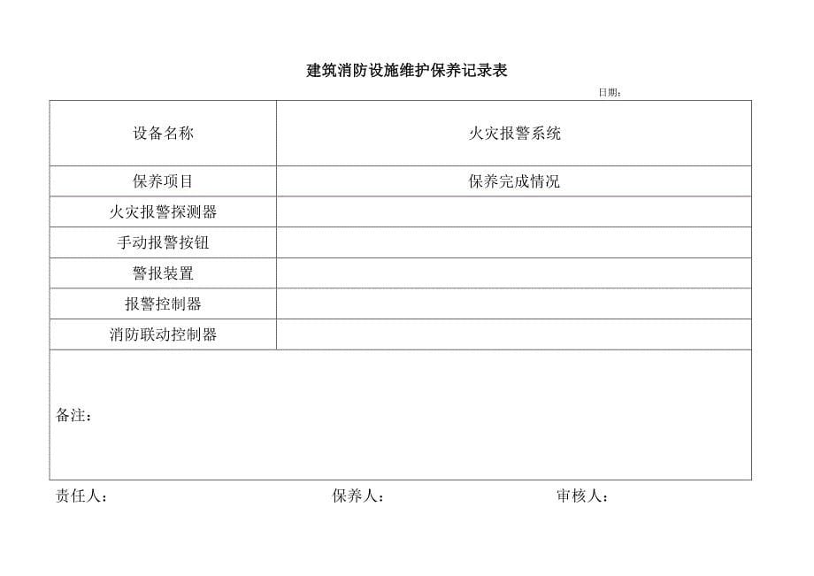 建筑消防设施维护保养计划表(维保单位每月一次)_第5页