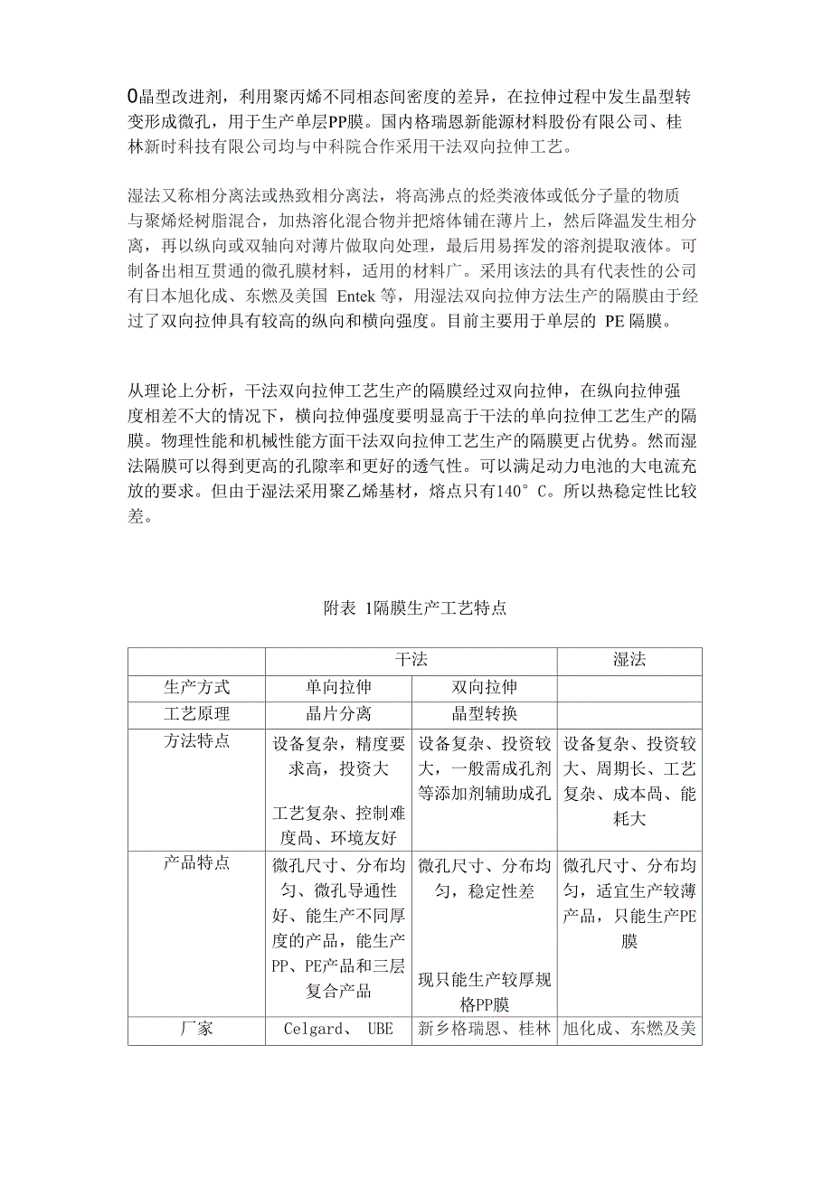 锂电池隔膜关键技术及生产厂商介绍_第2页