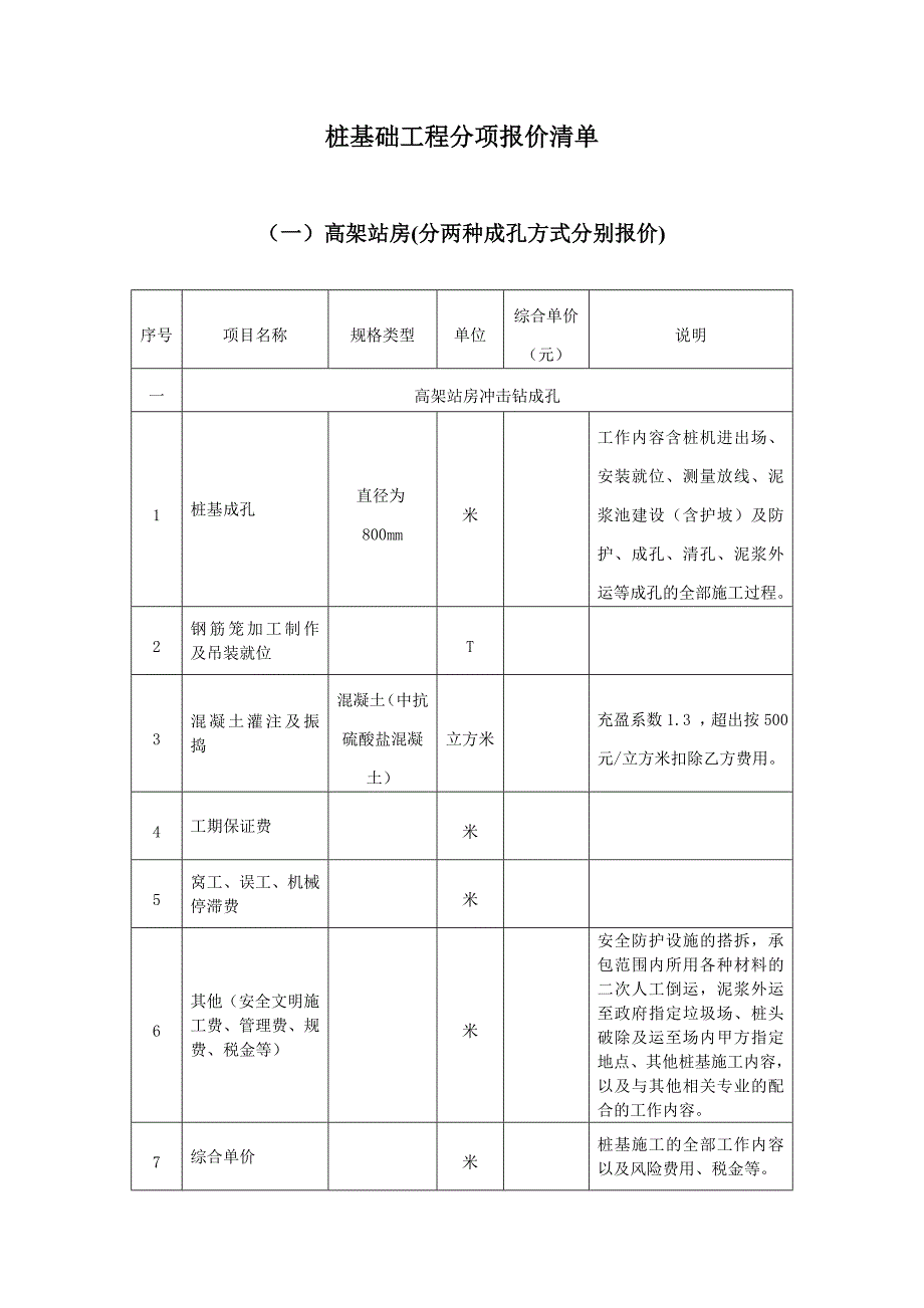 西宁站桩基础报价单.doc_第1页