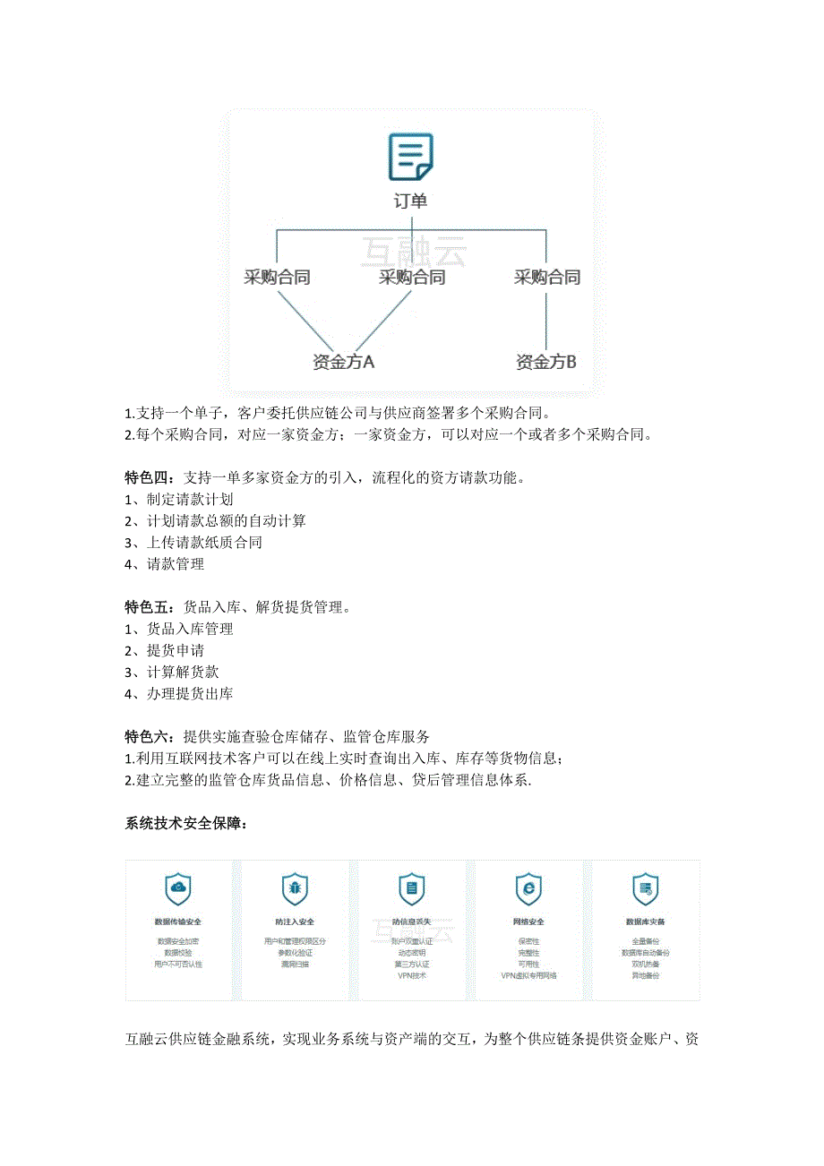 互融云供应链代采金融系统助力企业打造供应链金融生态圈_第3页