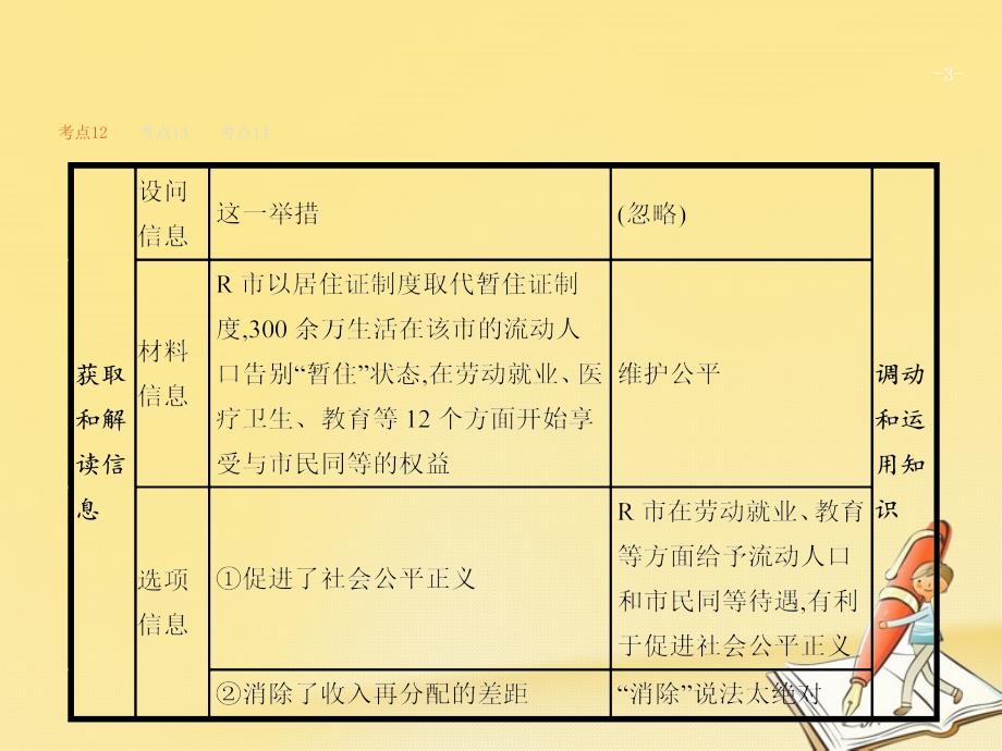 天津市2018高考政治二轮复习 专题三 收入与分配课件_第3页