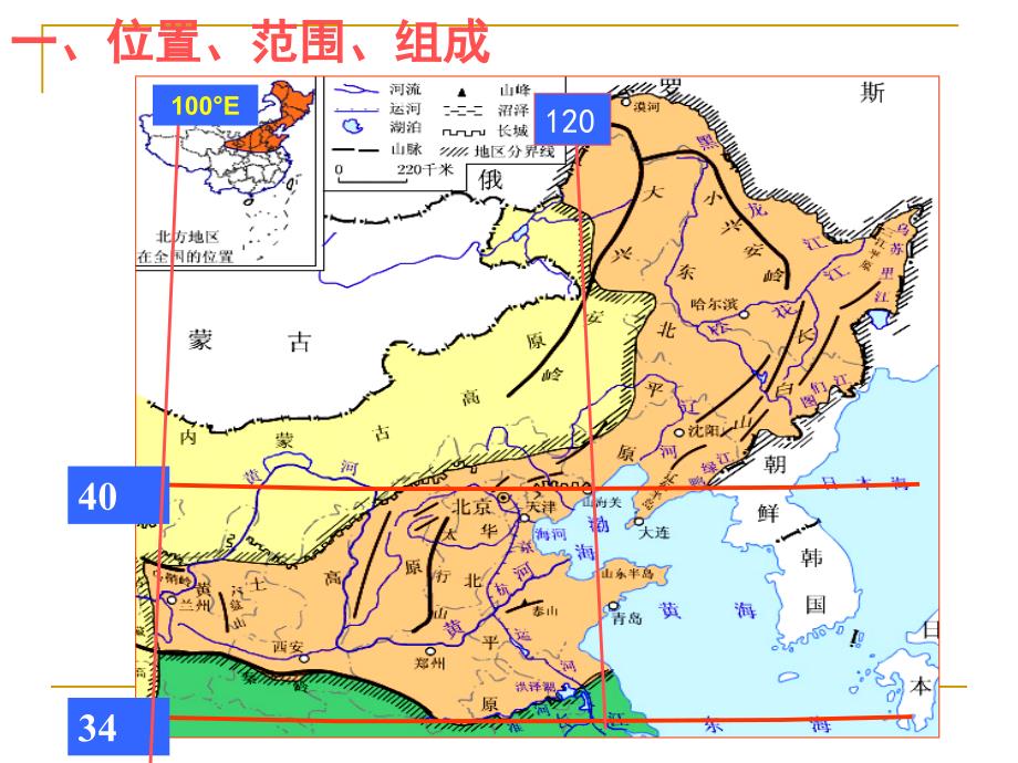 高三地理第一轮复习—北方地区(华北地区).ppt_第4页