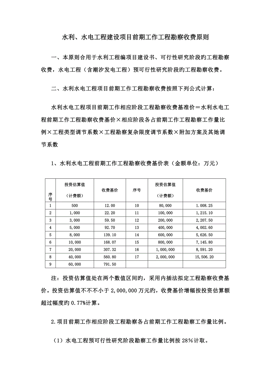 水利水电设计费取费重点标准_第1页