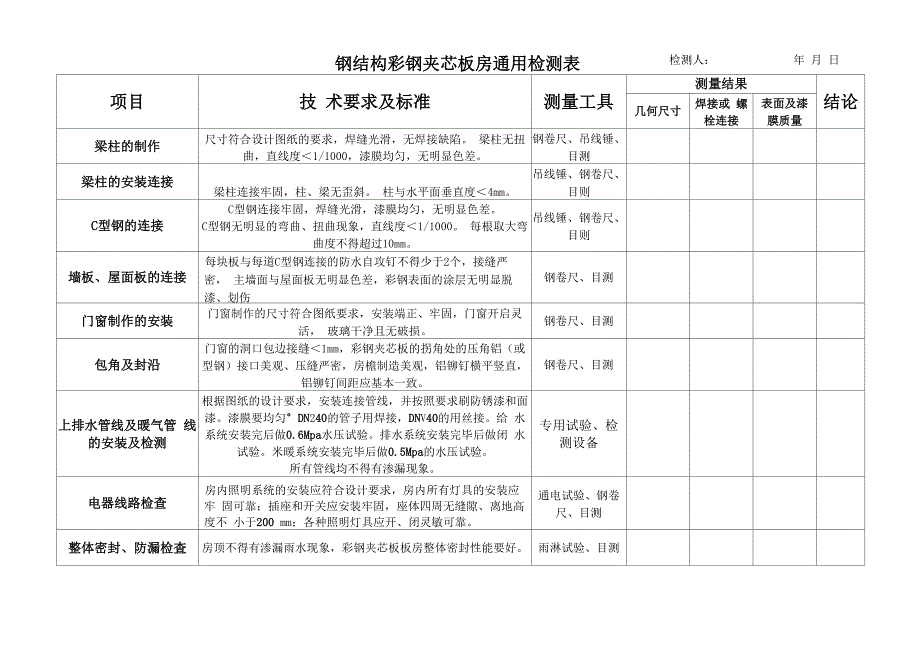 钢结构彩钢夹芯板房检验表_第1页