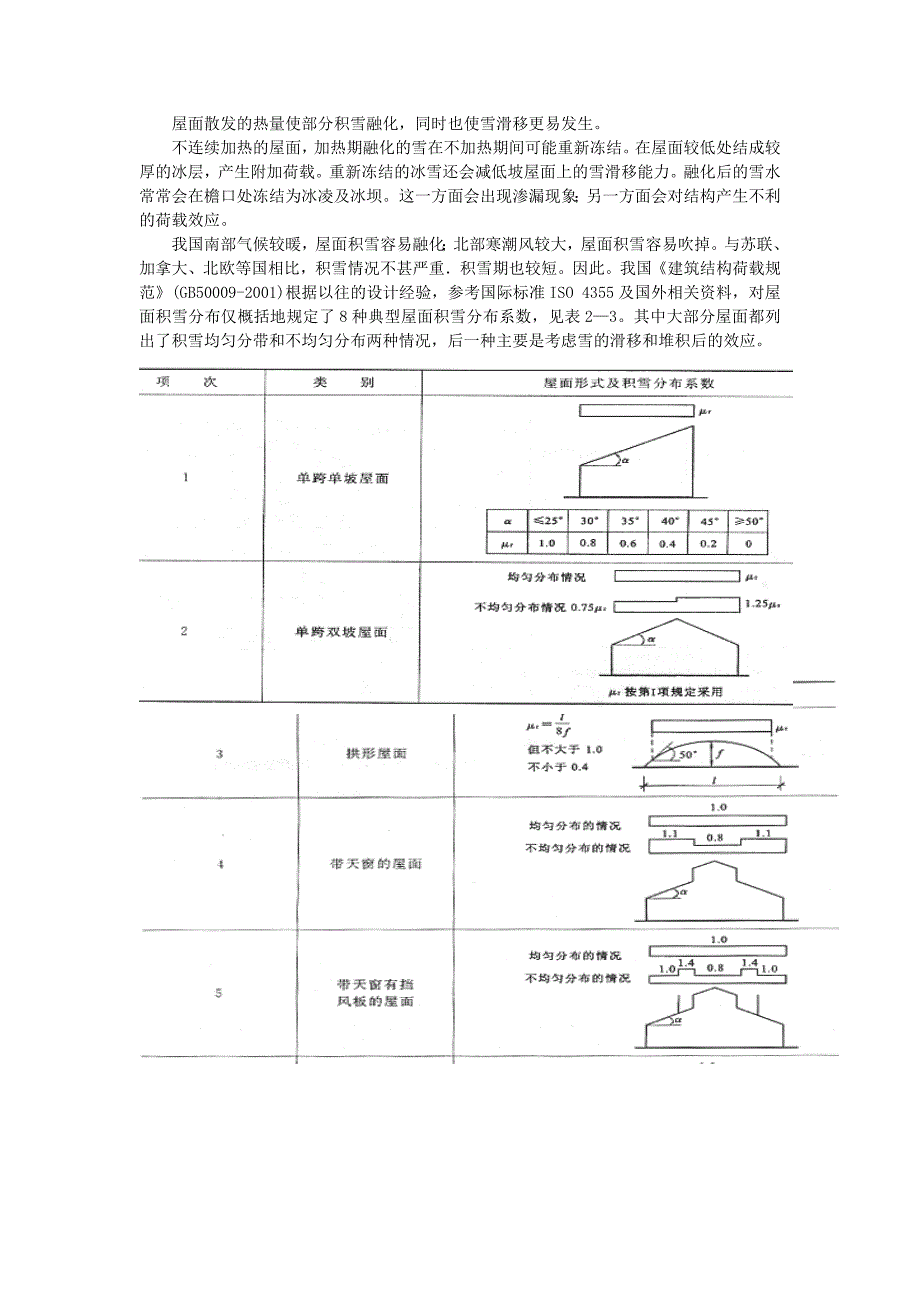 屋面雪荷载计算_第3页
