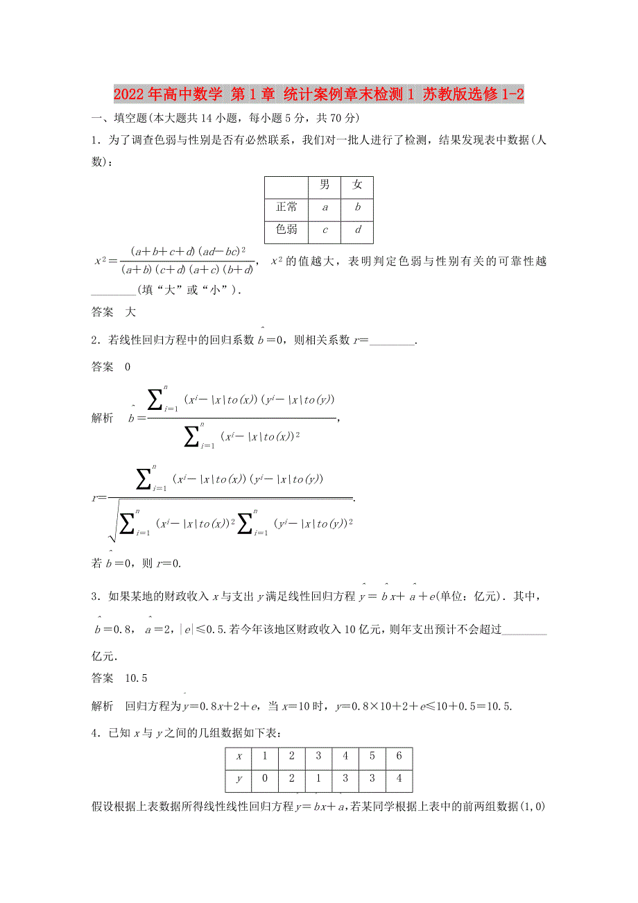 2022年高中数学 第1章 统计案例章末检测1 苏教版选修1-2_第1页