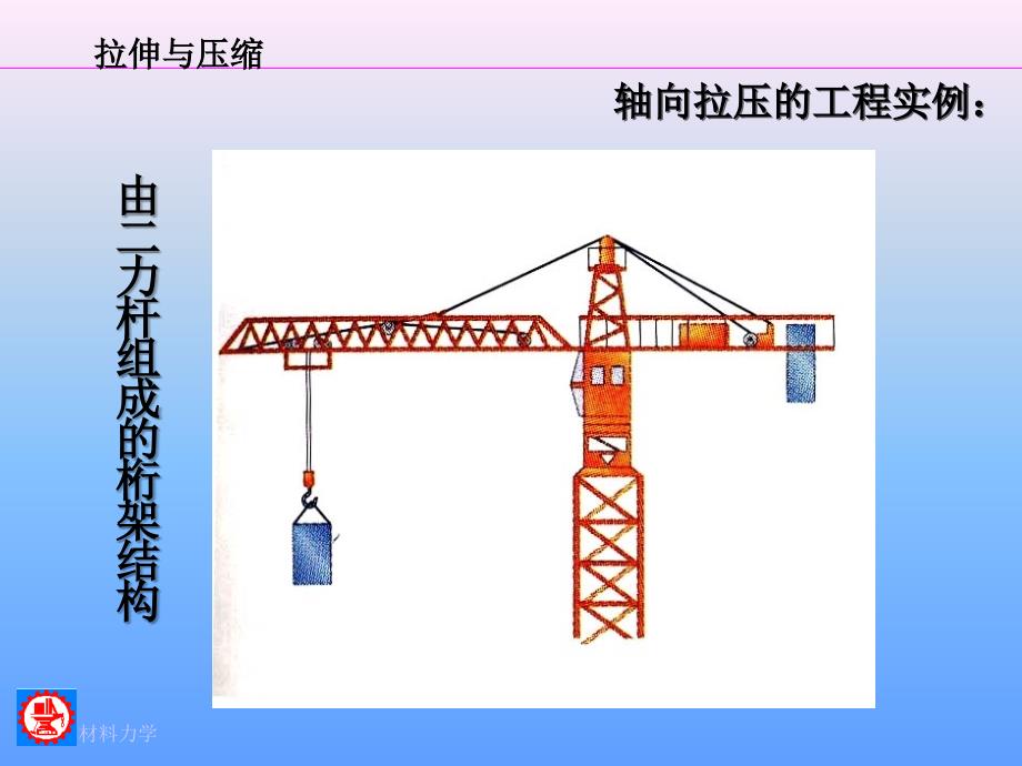 上海交大材料力学轴向拉伸与缩_第3页