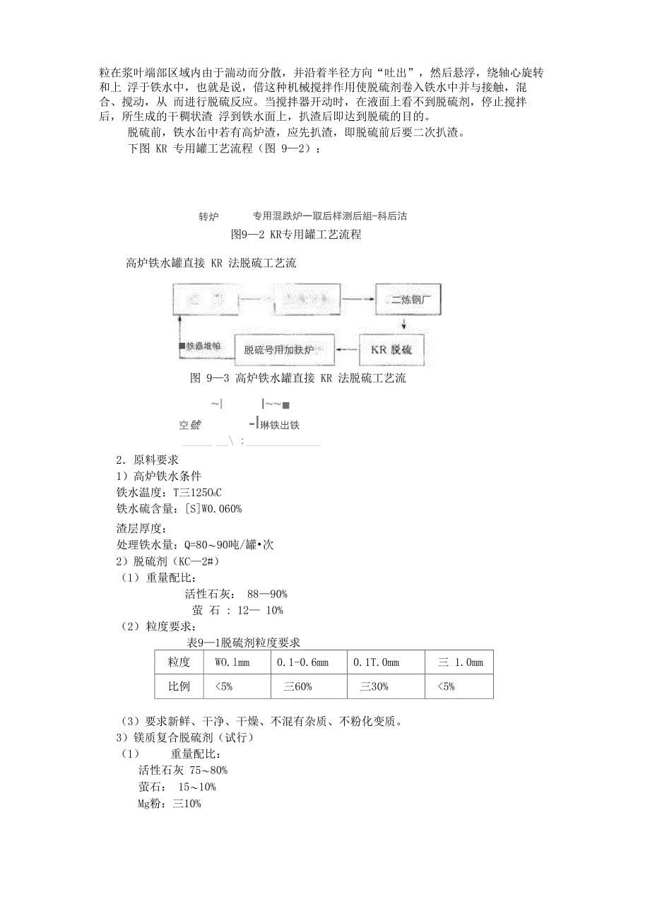 铁水脱硫的概念和优点_第5页