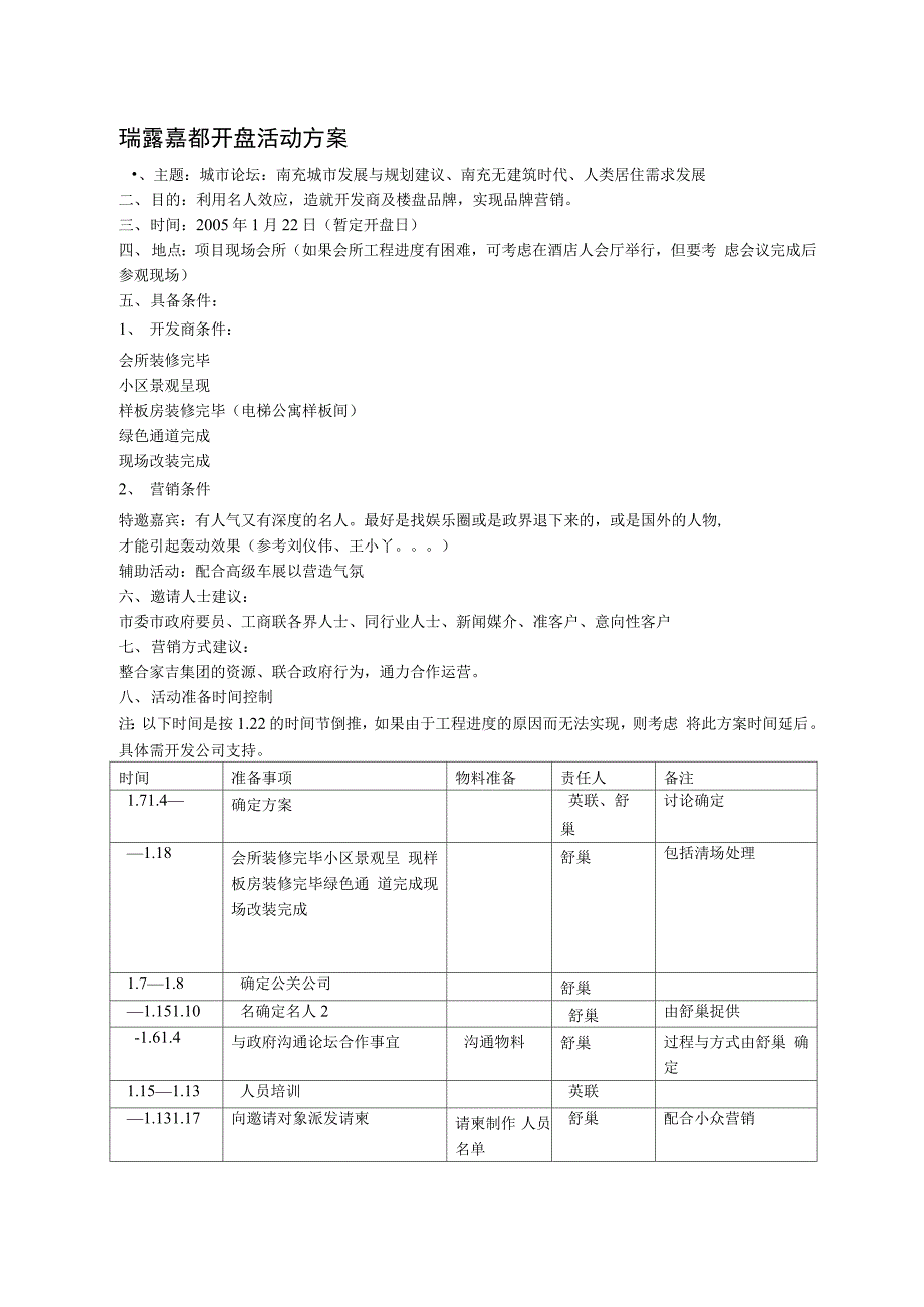 某楼盘开盘活动方案一_第1页