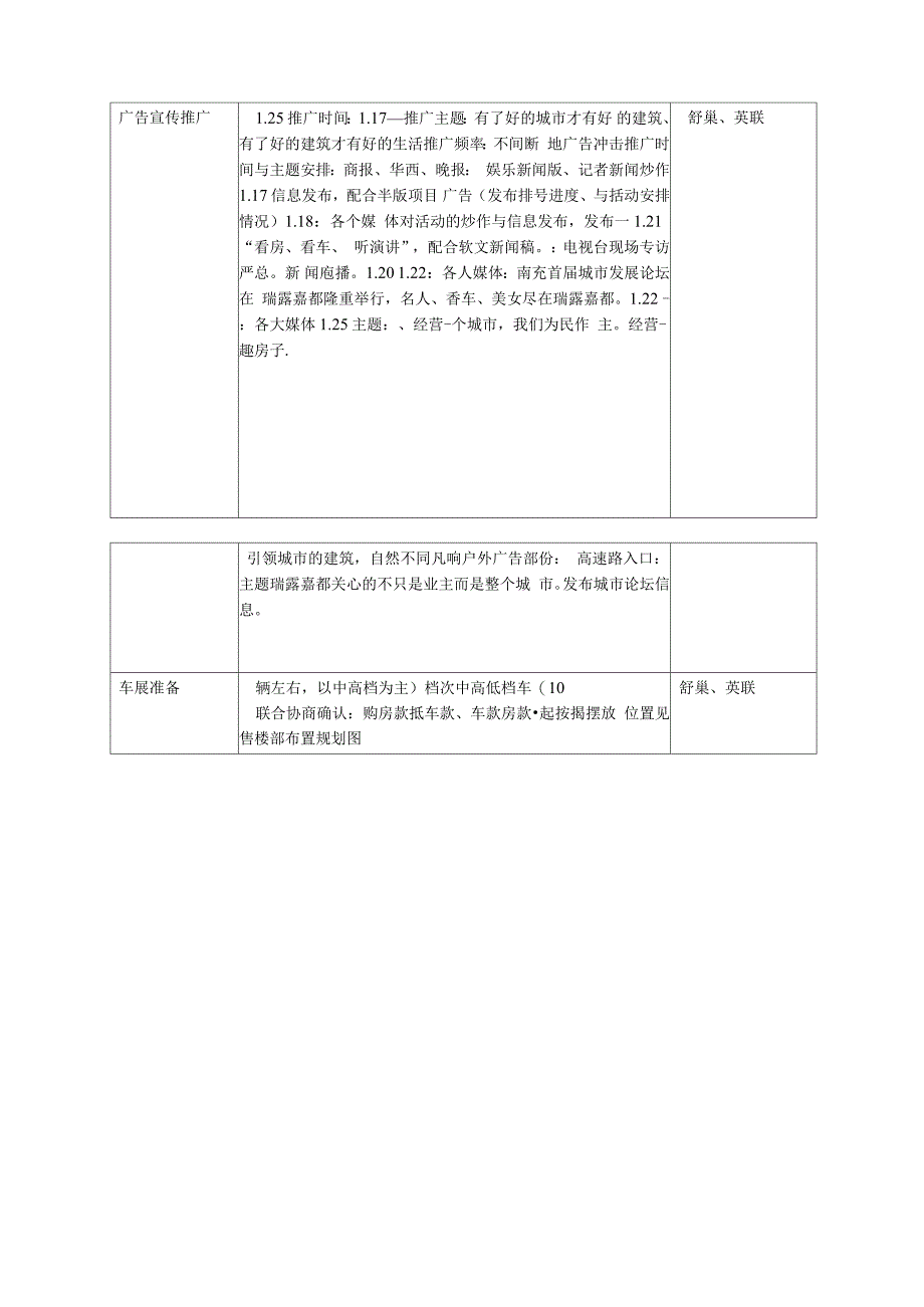 某楼盘开盘活动方案一_第4页