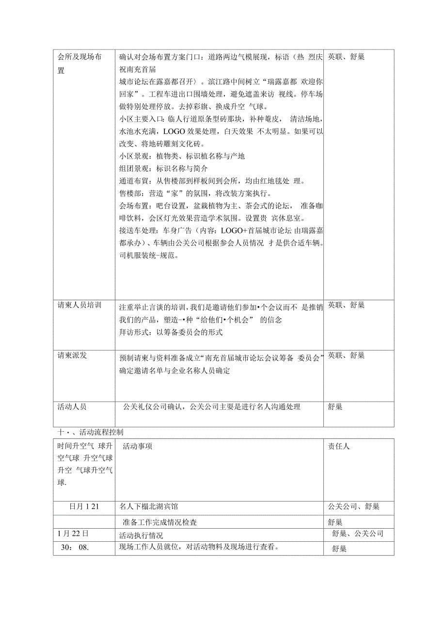 某楼盘开盘活动方案一_第5页