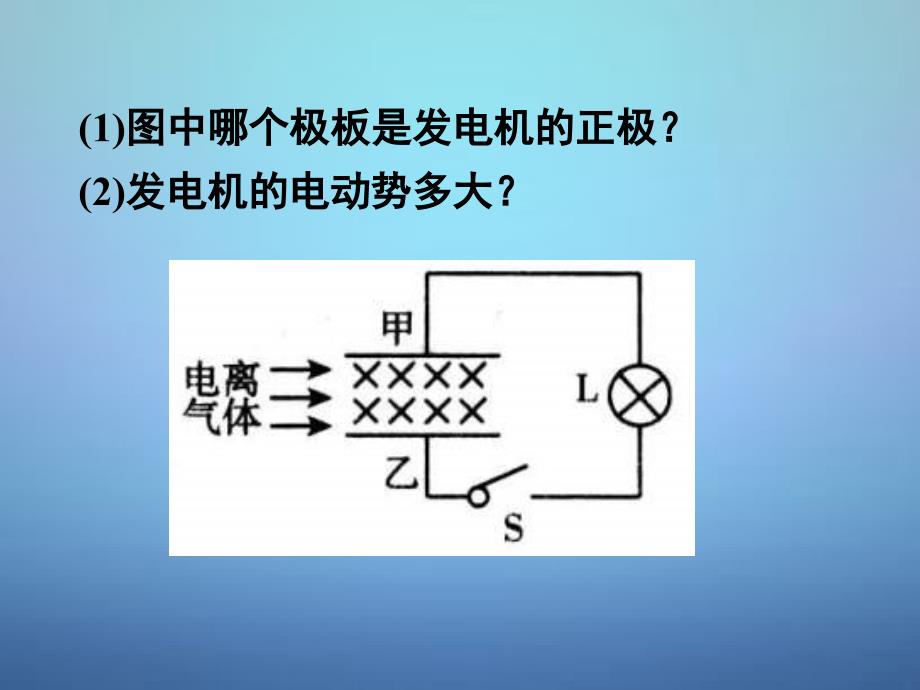 湖南省长郡中学高中物理第三章第六节带电粒子在匀强磁场中的运动课件3新人教版选修3-1_第4页