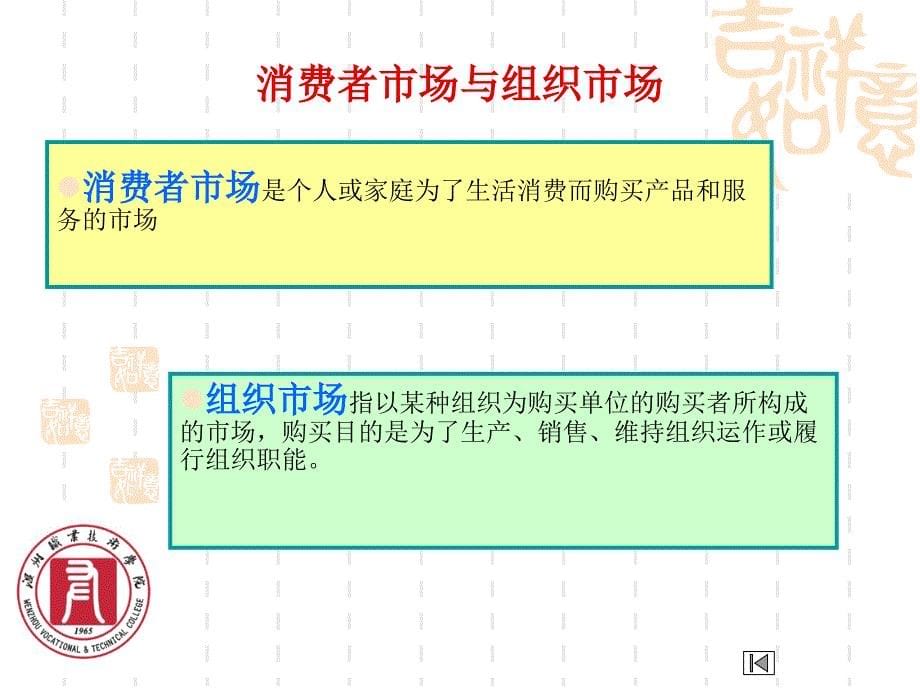 项目三消费者市场分析.ppt_第5页