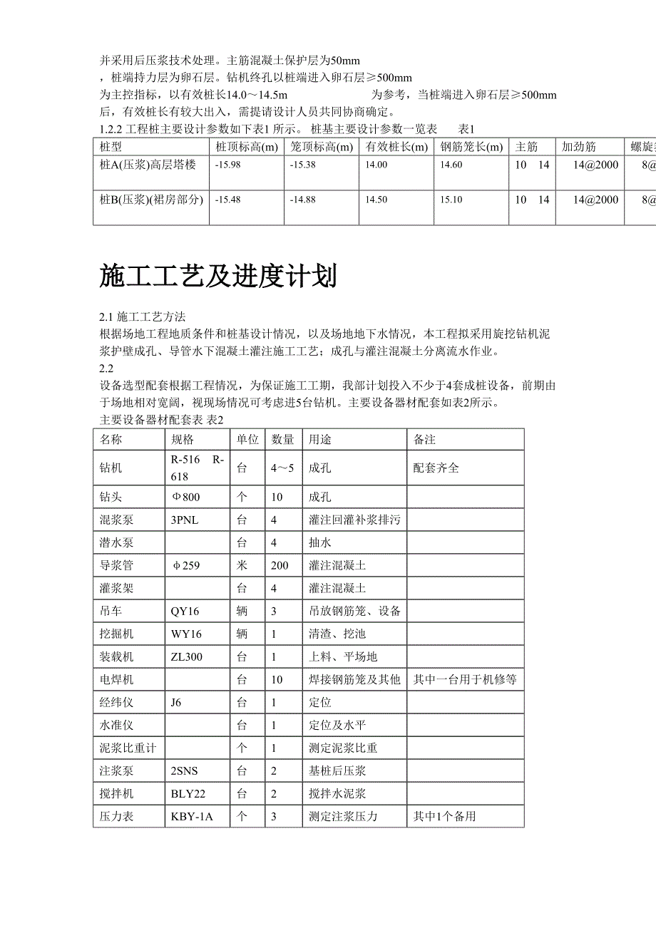 西环广场桩基工程灌注桩及后压浆施工组织设计方案（天选打工人）.docx_第3页