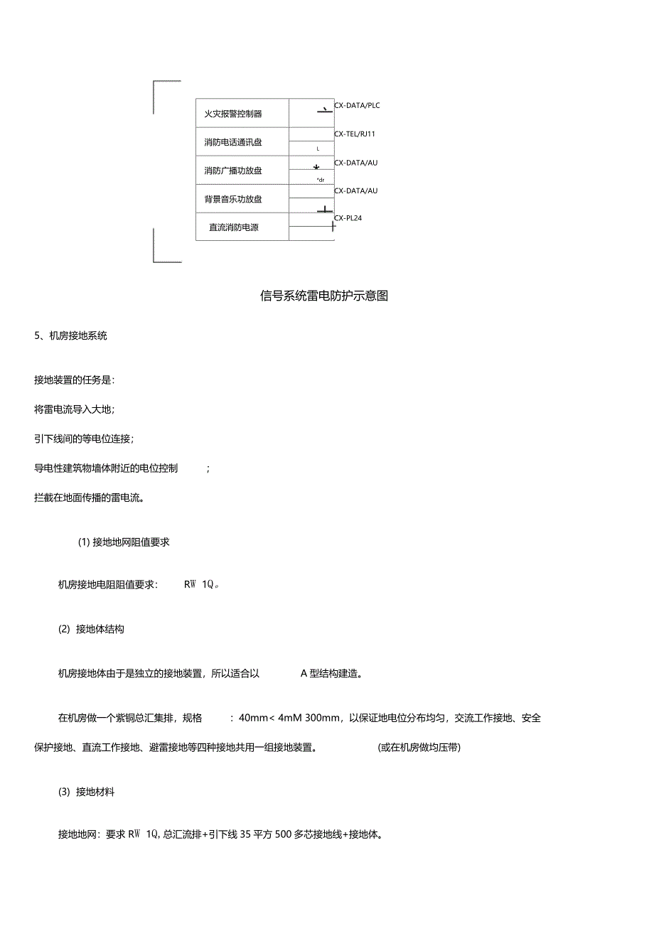 消防系统防雷方案_第3页