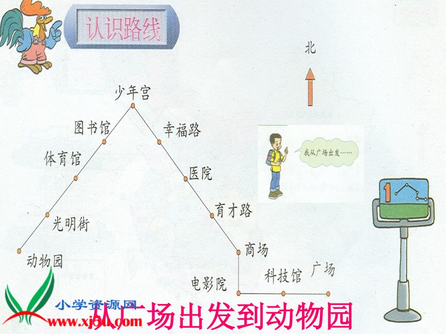 北师大版数学二年级下册《认识路线》PPT课件_第4页