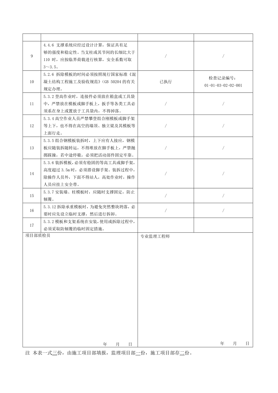 [变电站土建]强制性条文执行记录文本表.doc_第4页