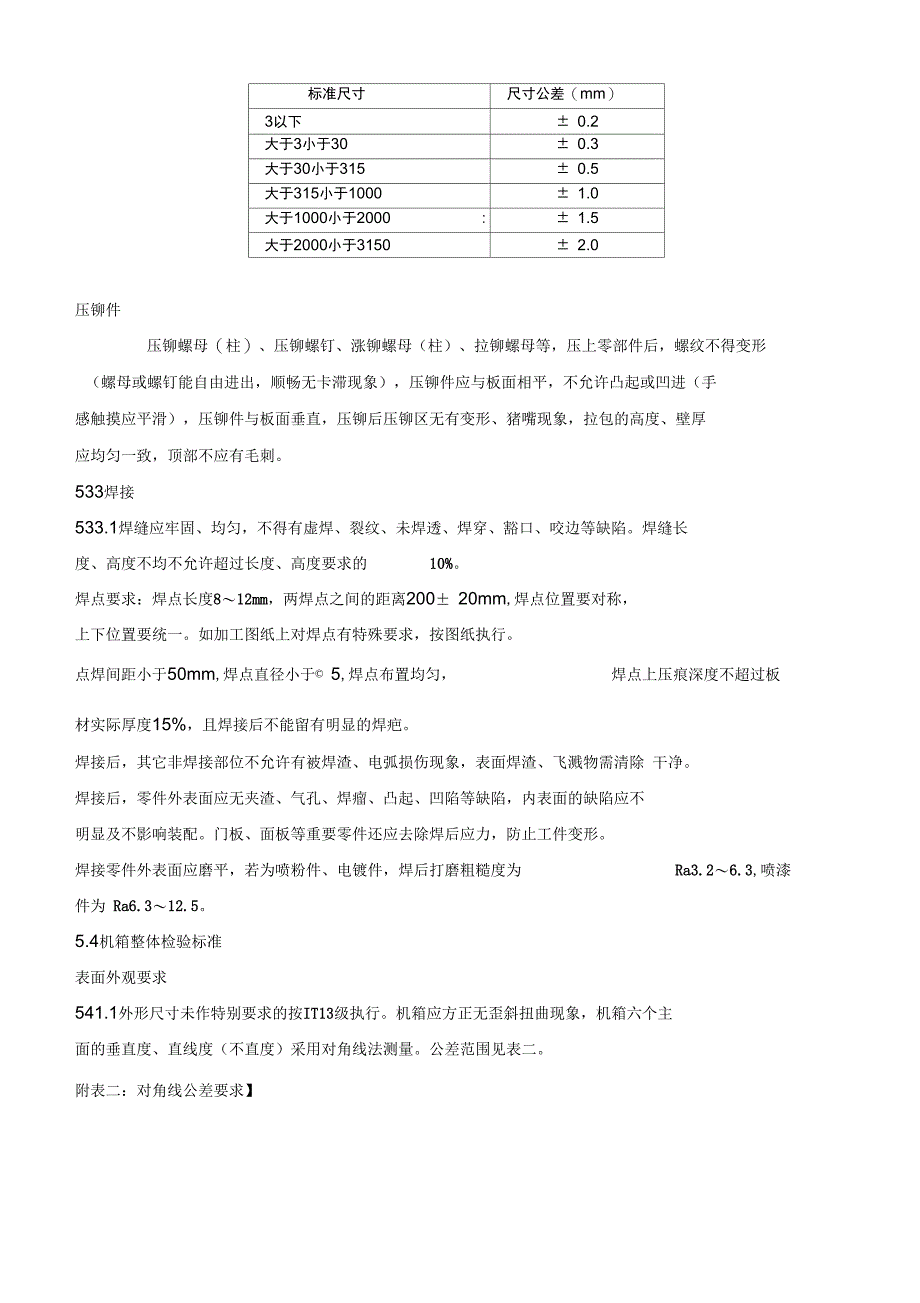 钣金加工件检验与喷涂质量检验方_第2页