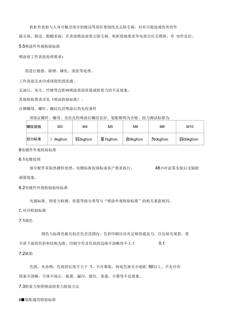 钣金加工件检验与喷涂质量检验方_第4页