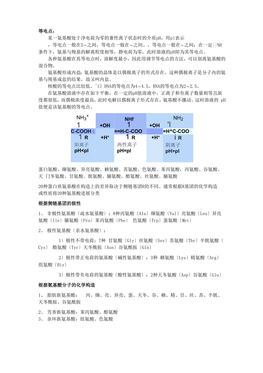 氨基酸分类及等电点的计算方法_第1页