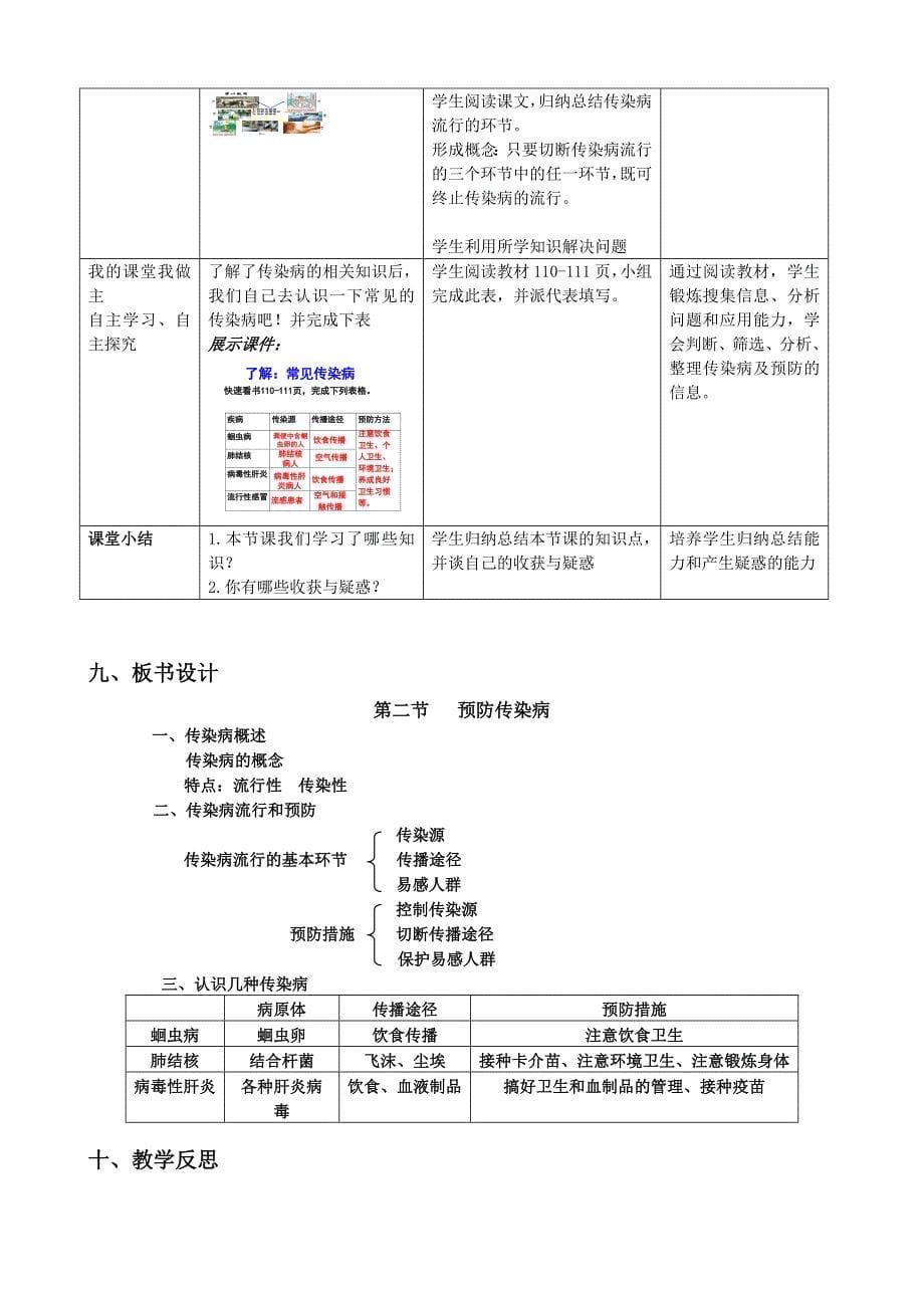 第2节 预防传染病1_第5页