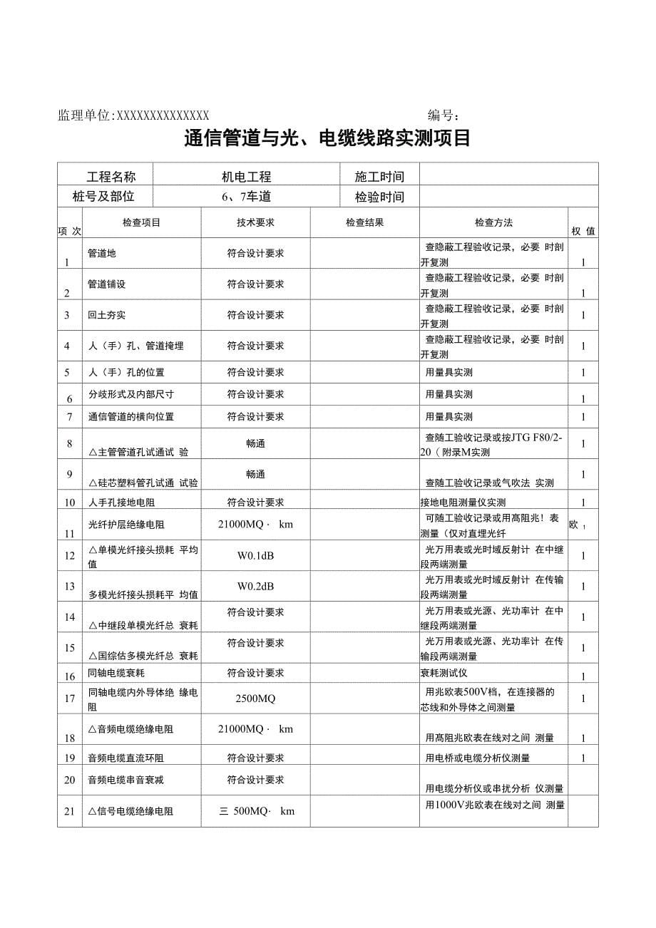 高速公路机电工程资料表格讲解_第5页