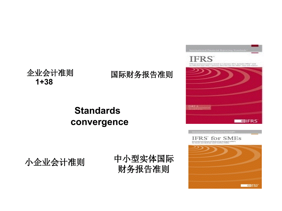 小企业会计准则培训.ppt课件_第4页