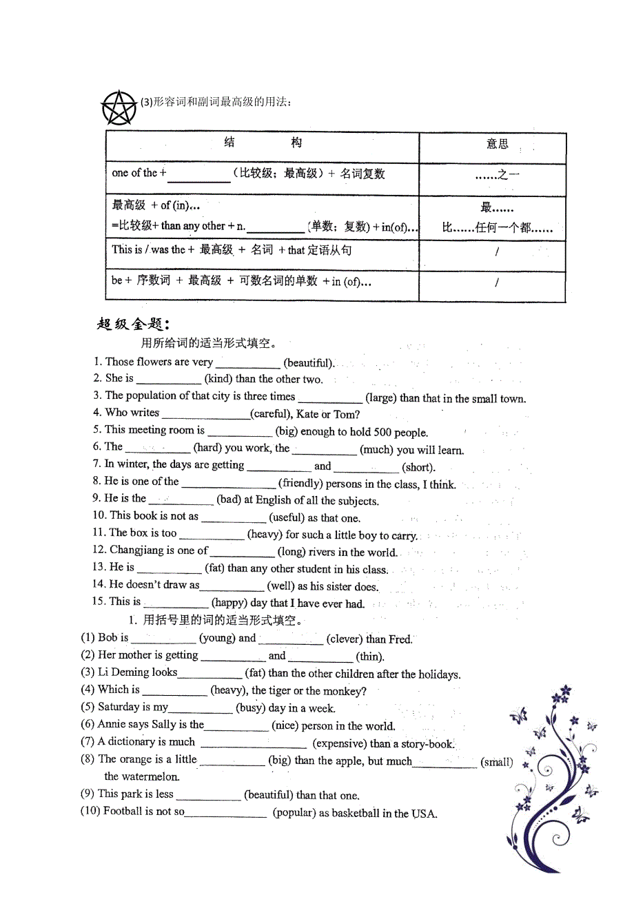 2014年广州市中考英语总复习形容词和副词_第3页