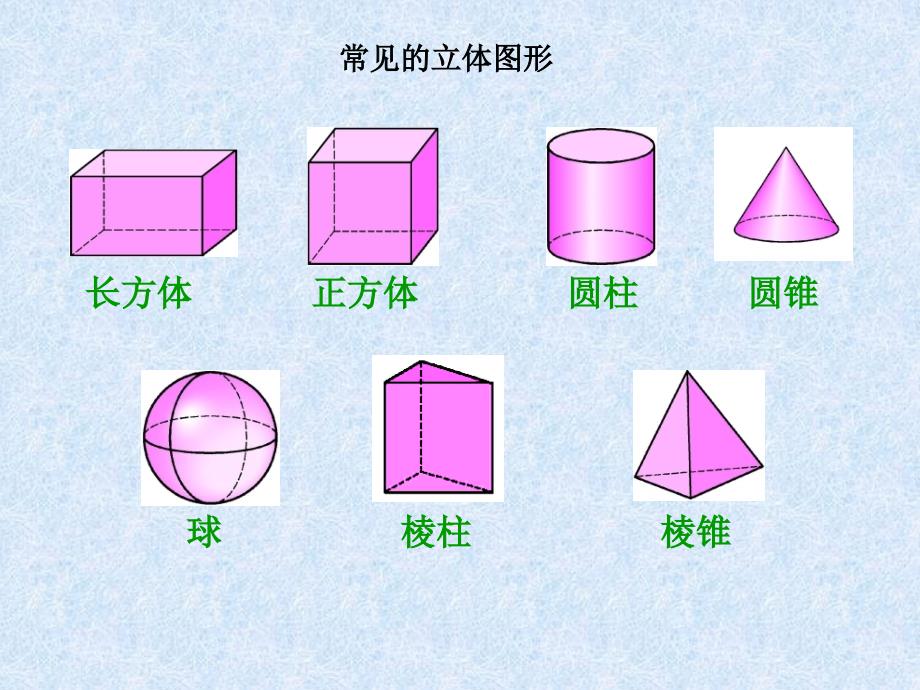 七年级412点、线、面、体(正式版)_第4页