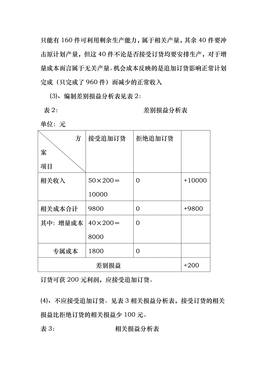 管理会计案例解析_第3页