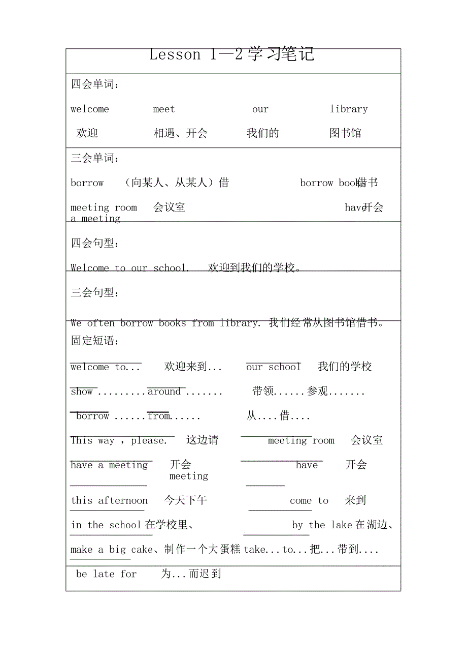 人教精通版小学五年级下册英语第1单元学习笔记_第1页