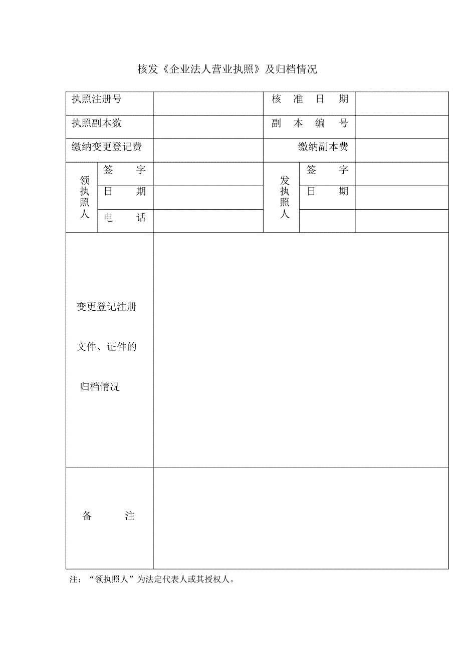 公司变更登记申请书_第4页