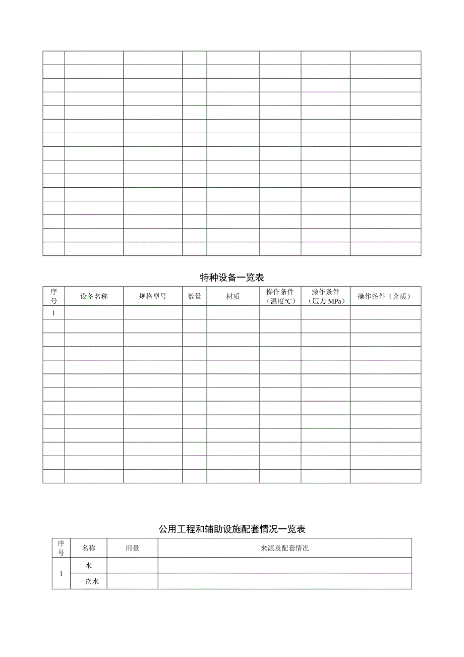 安全预评价需要的资料清单优质资料_第4页