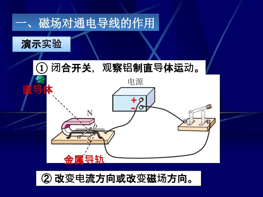 九年级物理全册第20章第四节电动机课件新版新人教版_第4页