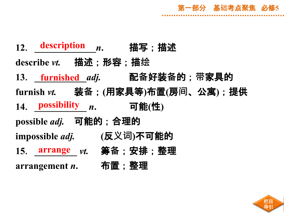 第一部分必修5Unit2_第4页