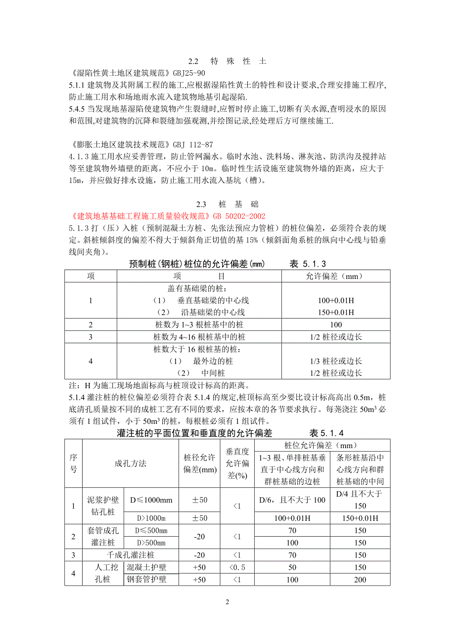 专题讲座资料2022年工程建设标准强制执行条文_第2页