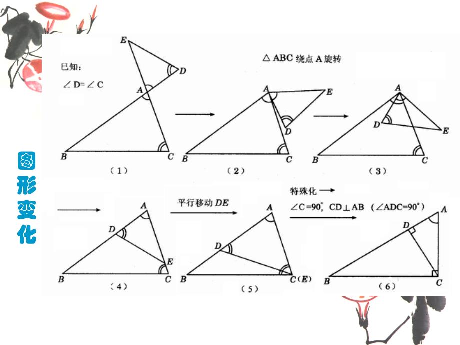 相似三角形的性质2 [初中数学 讲课教案 课件]_第4页