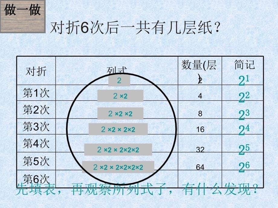 有理数的乘方_第5页