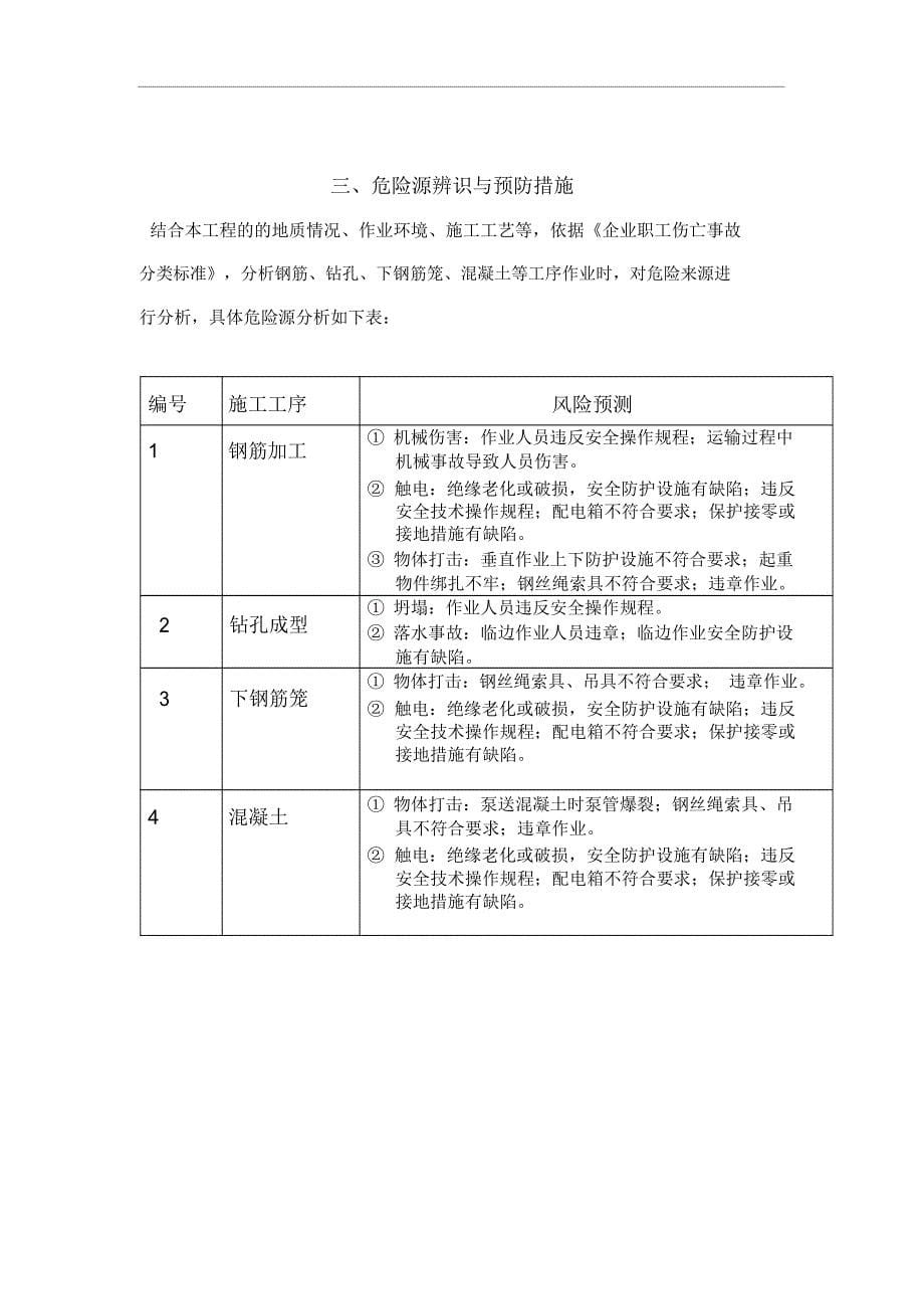 武进大道上跨洛戴路大桥大桥钻孔桩安全专项_第5页