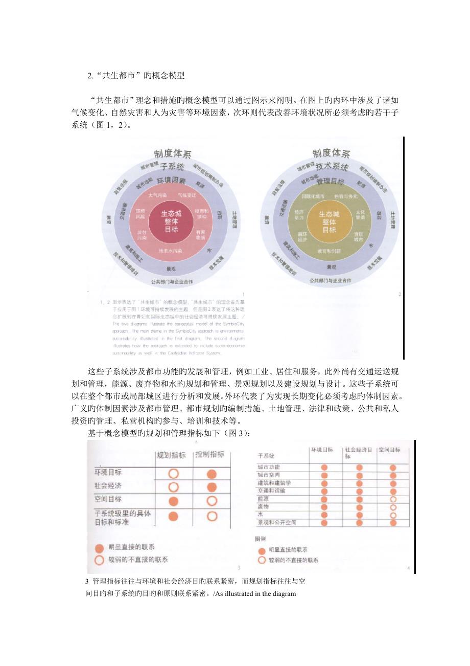 曹妃甸生态城指标体系_第2页